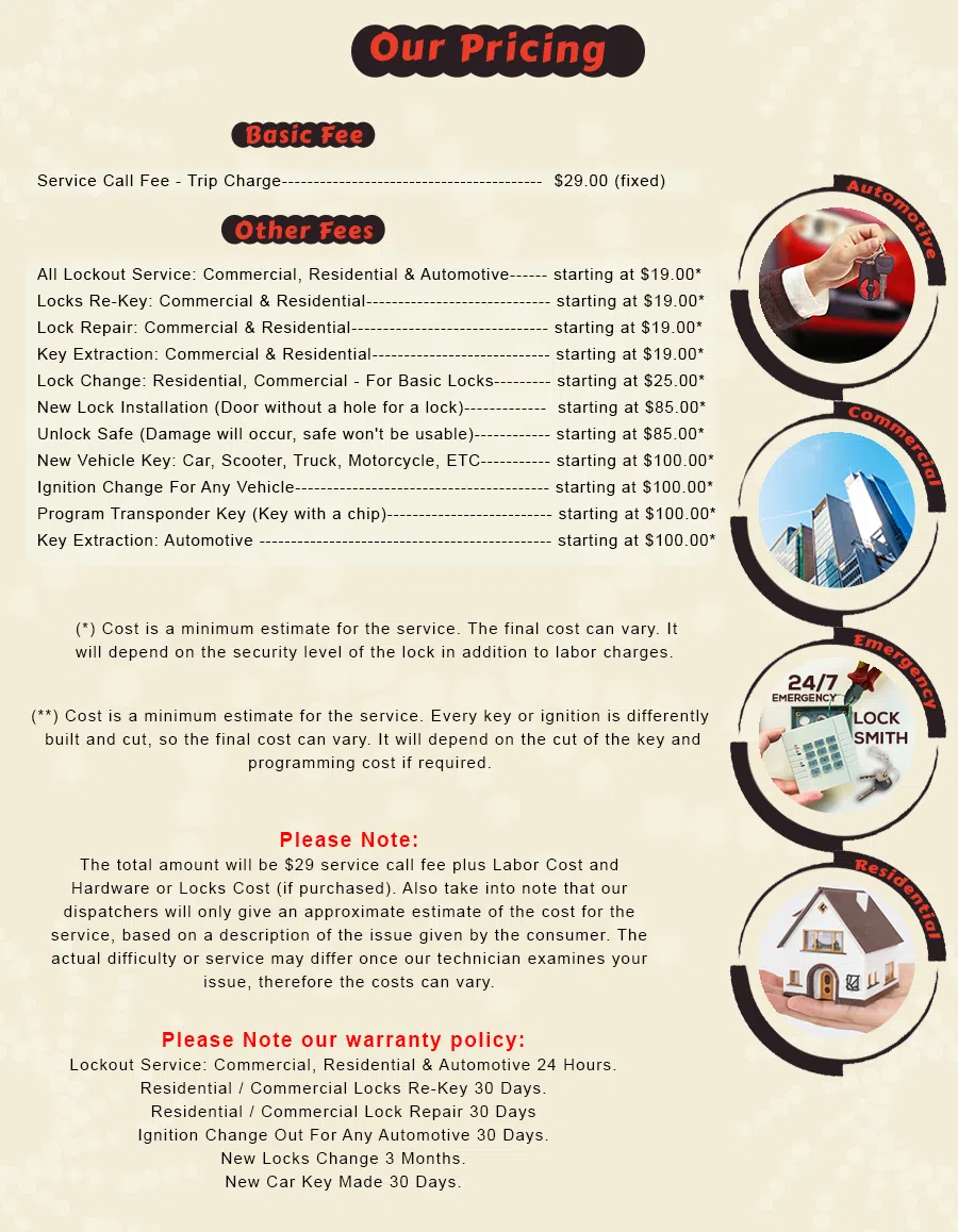 Downers Grove IL Locksmith Store Downers Grove, IL 630-442-1479